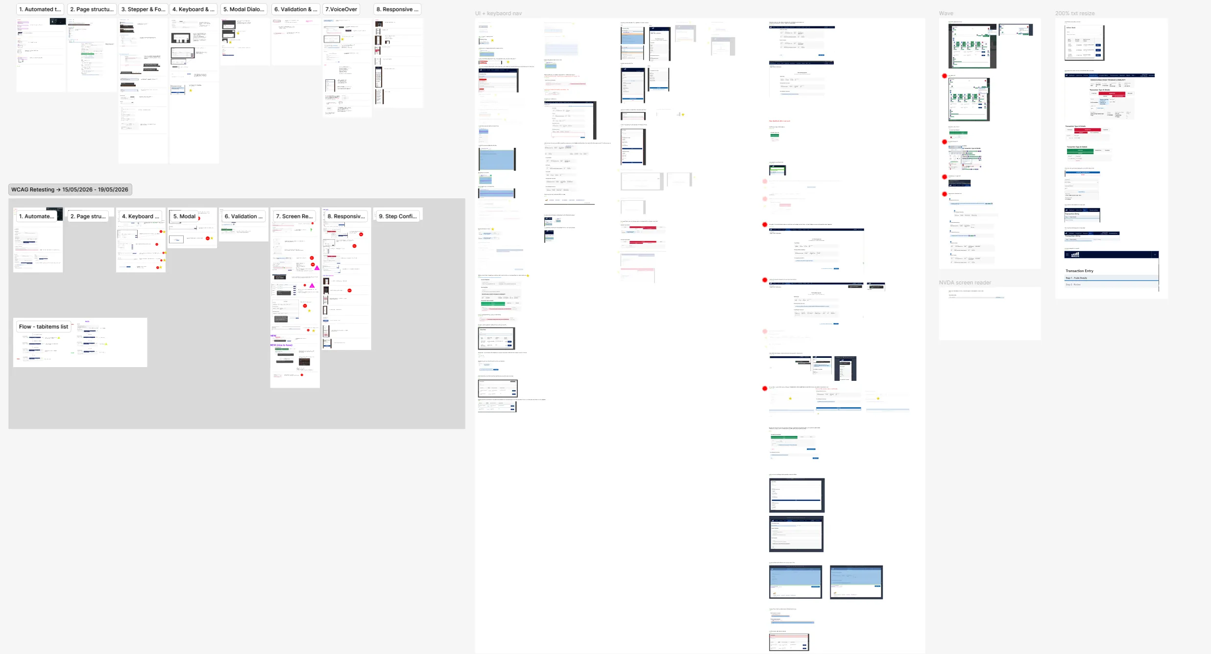 Figma board from WCAG retesting: rounds of automated, keyboard, modal, validation, screen reader and responsive checks, with issues marked in red.