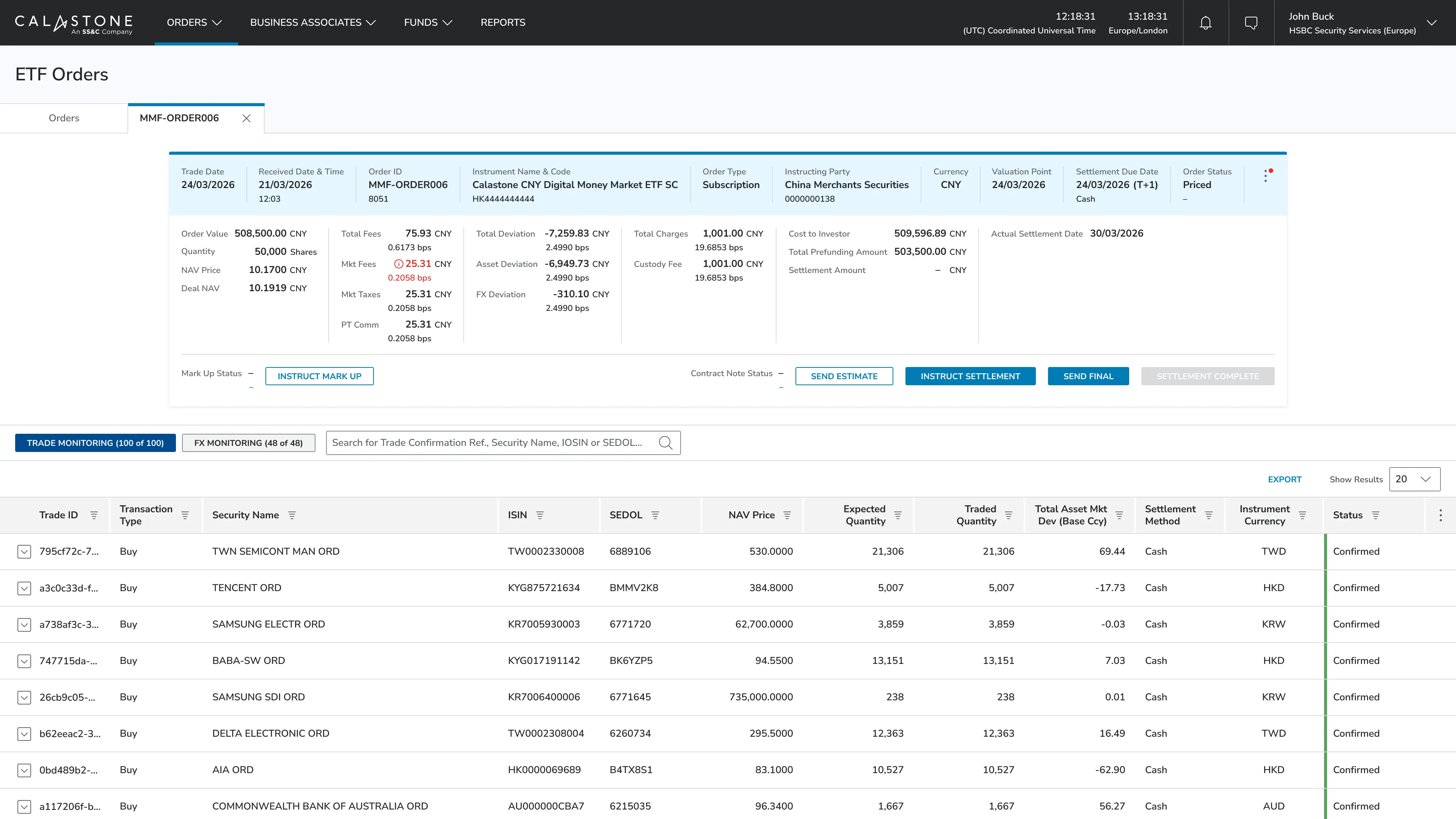 ETF order detail view: order summary, fees, deviations and settlement amounts, mark up and settlement actions, and the trade monitoring table.