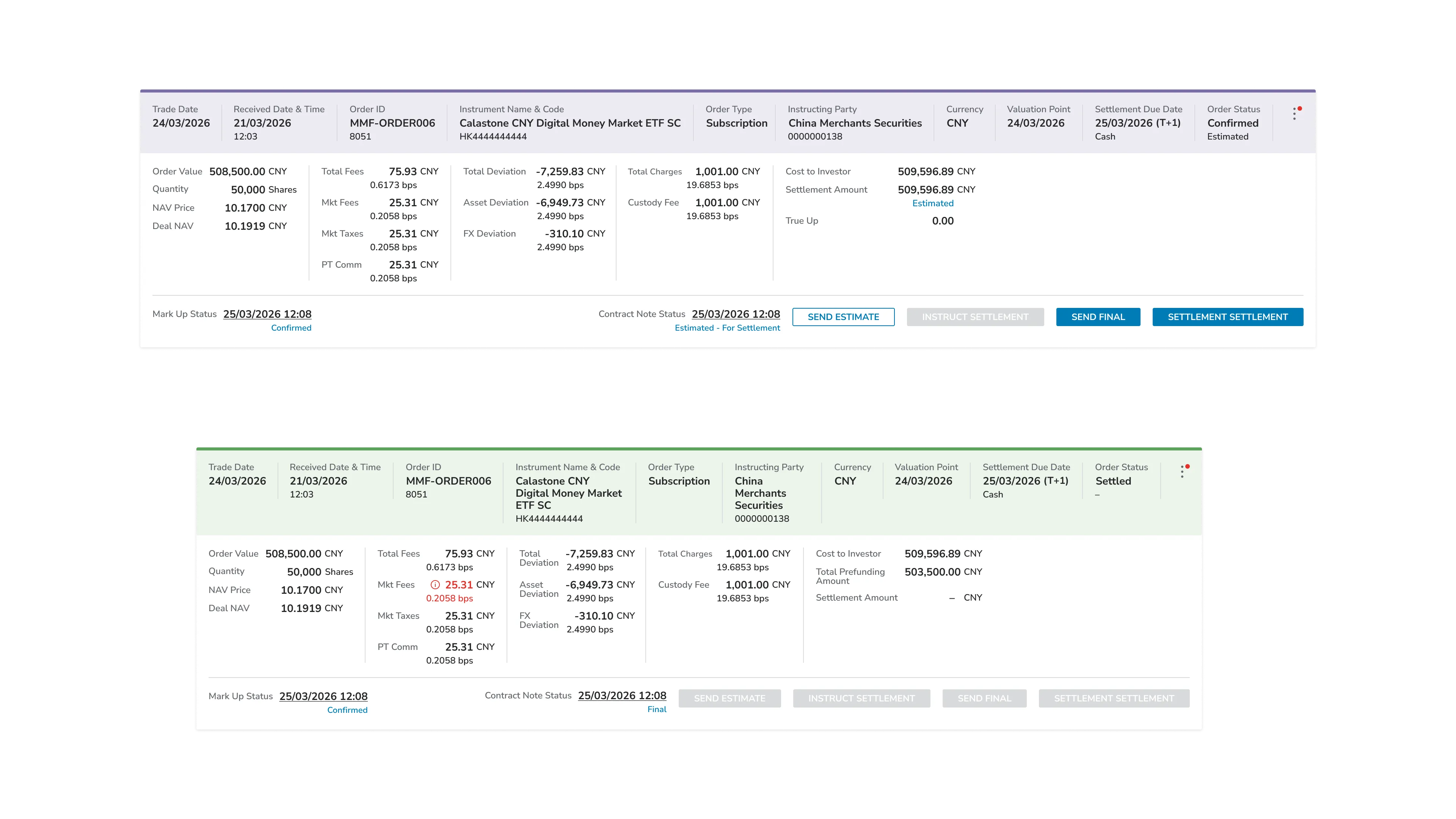 The order detail summary in Confirmed and Settled states, showing how the status, settlement amounts and available actions change.